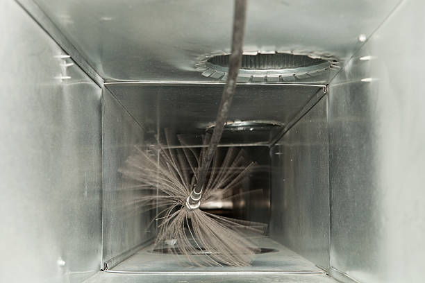 Best Ductwork Cleaning Services  in Innotion, VA